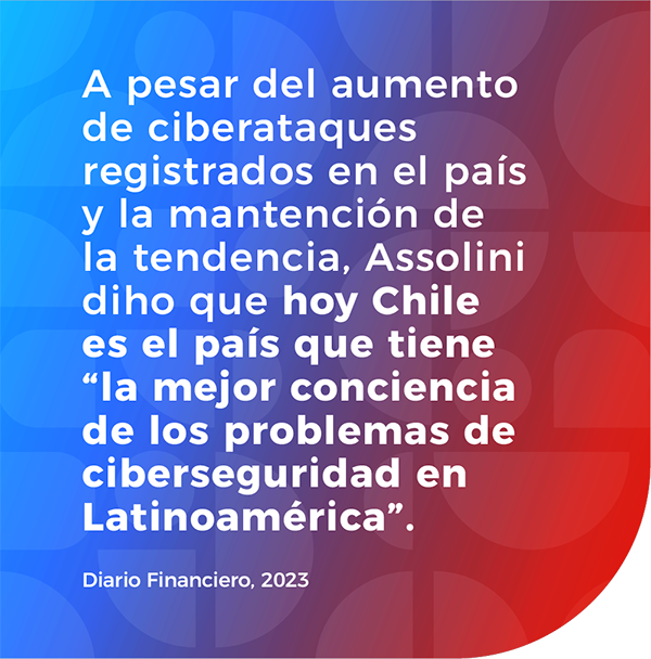 Ciberataques en Chile DF Agosto2023 ANIDA