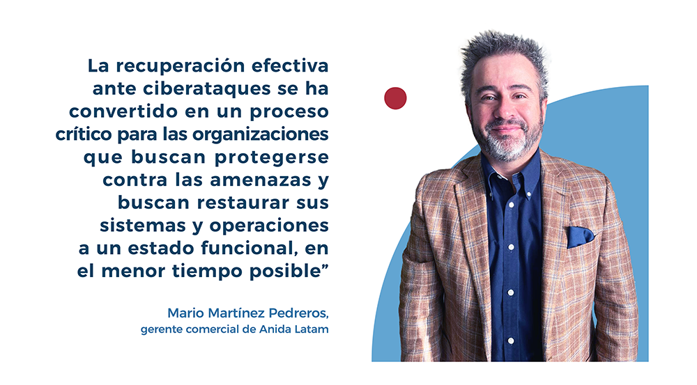 Effective Recovery ANIDA LATAM Mario Martinez